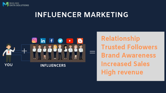 influencer-marketing