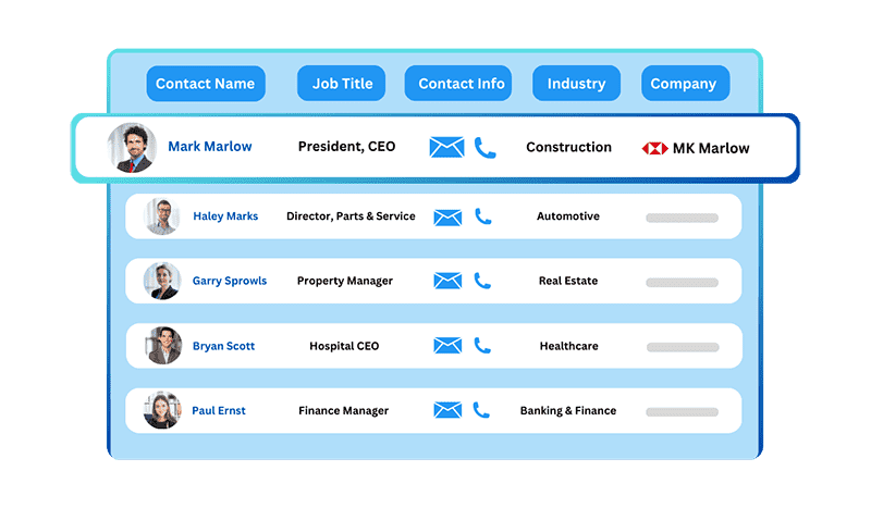 mailing lists by industry